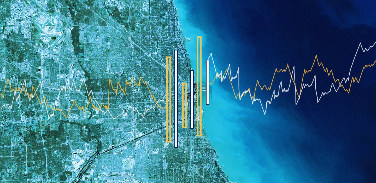 Healthy Chicago 2025 Population Health Analytics, Metrics and